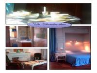 Location de particuliers � particuliers 
